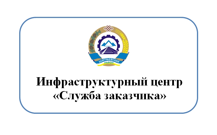Уведомление о  начале проведения проверки оценки обеспечения готовности  УО и МКД к отопительному периоду 2025-2026.
