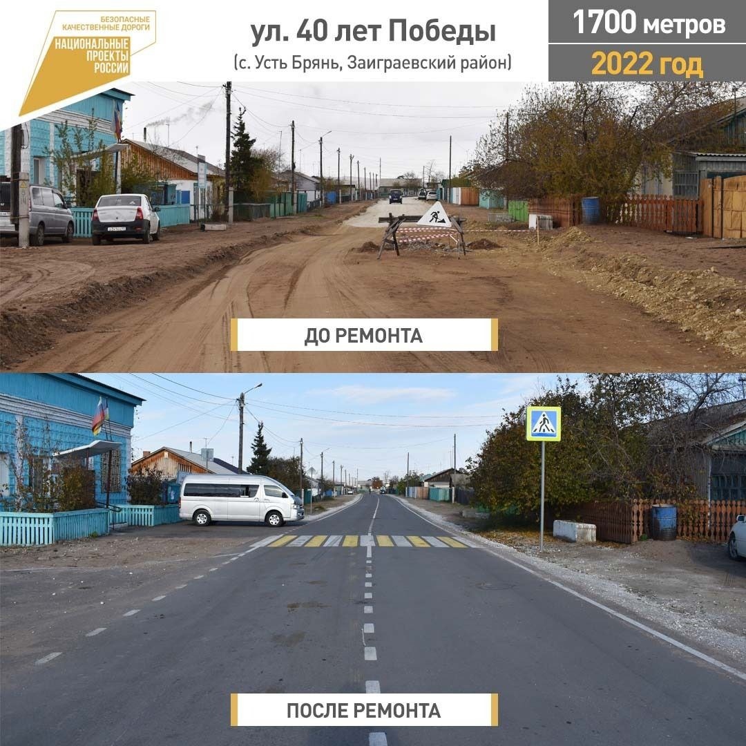 Уже известно какие дороги отремонтируют в Заиграевском районе Бурятии в 2024-25 годах.
